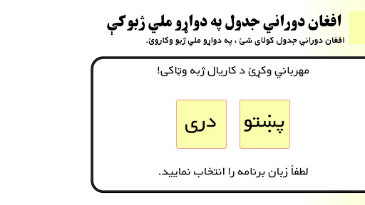 Afghan Periodic Table افغان کی Screen 3