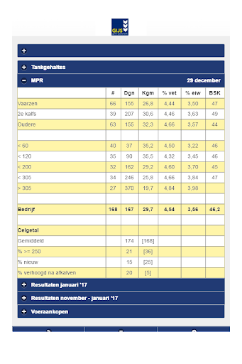 Gelre IJsselstreek Screen 2