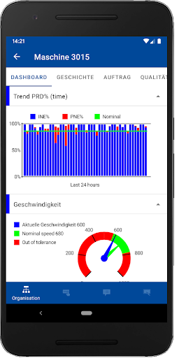 LOOMDATA Screen 2