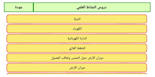النشاط العلمي السادس ابتدائي Screen 2
