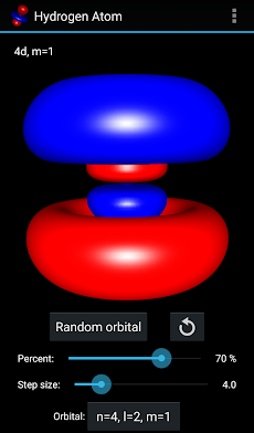 Hydrogen Atom Orbitalsのおすすめ画像4