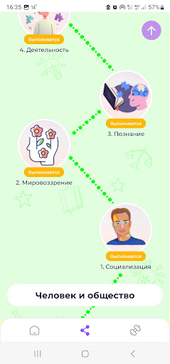 Зачетный курс Screen 2