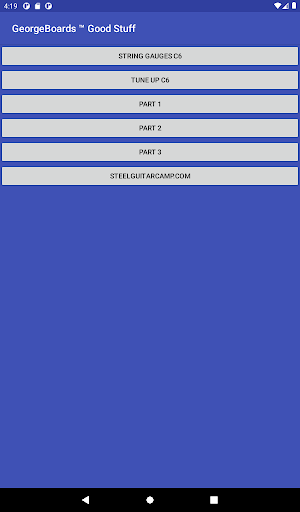 GeorgeBoards Good Stuff to Kno