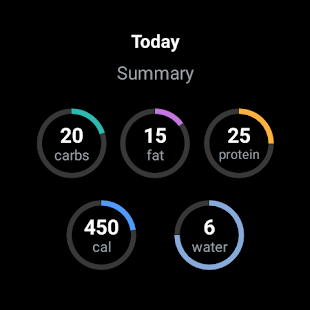 MyFitnessPal: Calorie Counter