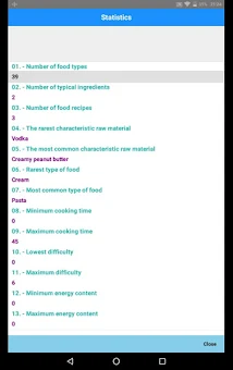 Food Recipe Registry screenshot 8