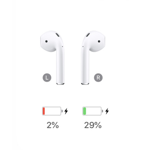 Airpods Battery – Guide