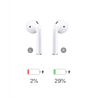 Airpods Battery – Guide