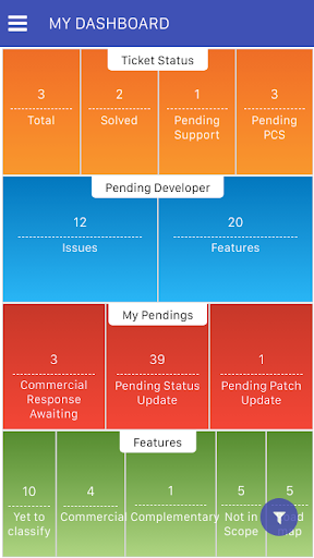 MyGofrugal - 24x7 POS Support Screen 2