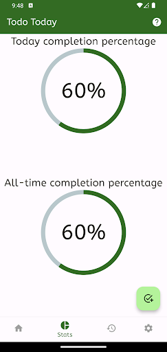 Todo Today - Task Management Screen 2