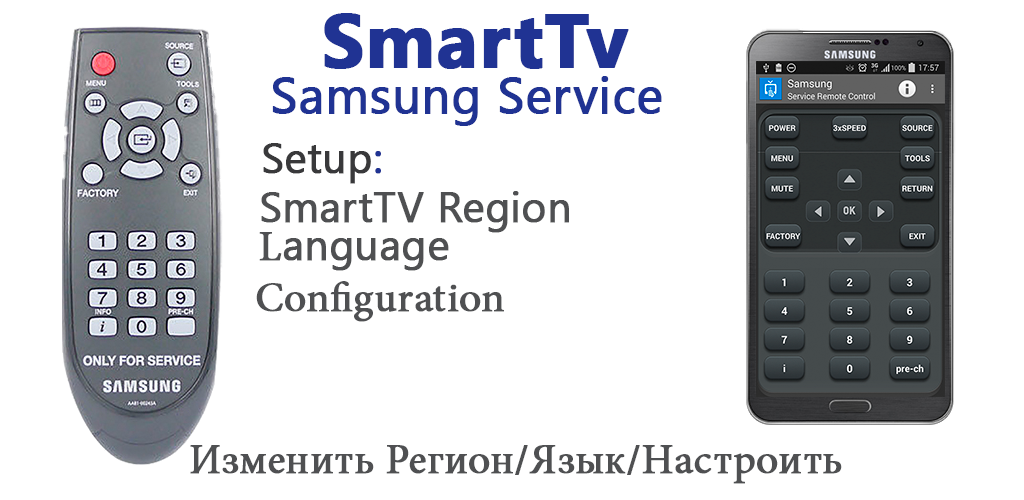 Tv remote service. Samsung service Remote. Smart TV service Remote Control. Sony service Remote Control.