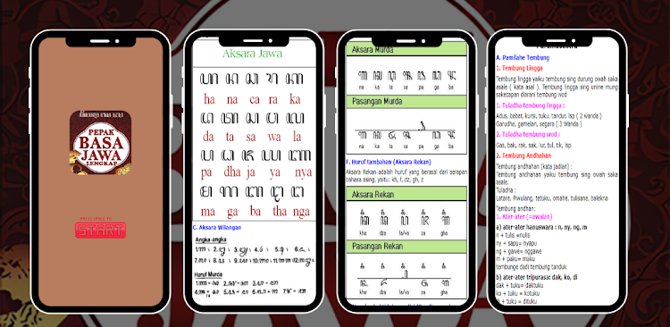 Kawruh Pepak Bahasa Jawa - 1.3 - (Android)