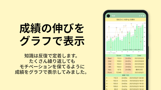 無機化学 スクリーンショット