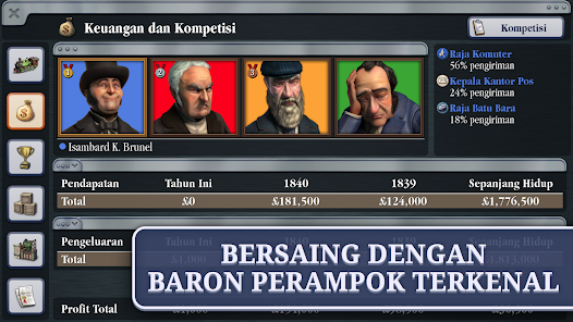 Imej tangkapan skrin
