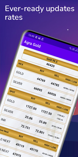 Android application Agra Gold screenshort