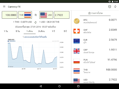 Currency Fx Pro - แปลงสกุลเงิน - แอปพลิเคชันใน Google Play