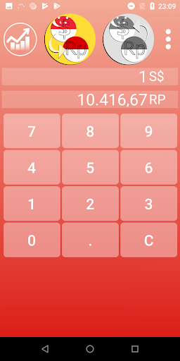 Android application Indonesian IDR Singapore SGD screenshort