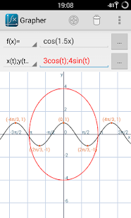 Grapher Pro - Equation Plotter Capture d'écran