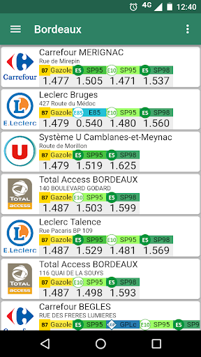 SLMC : Station La Moins Chère Screenshot 2 - AppWisp.com