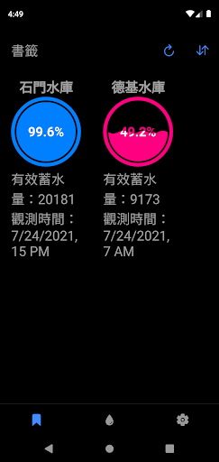 Android application 台灣水庫資訊 screenshort