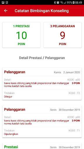 SMA PAWYATAN DAHA KEDIRI