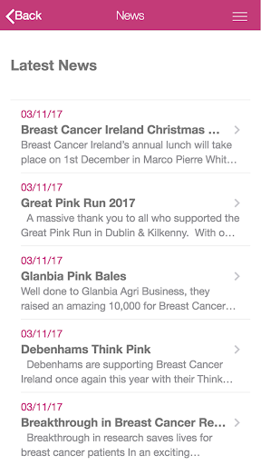 Breast Aware Screen 3