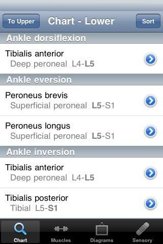 Android application Nerve Whiz screenshort