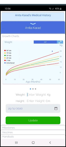 PAVAN APPLE DENTAL CARE