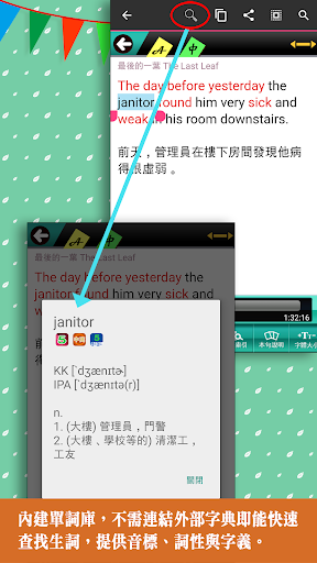 常春藤英文讀本 07 最後的一葉