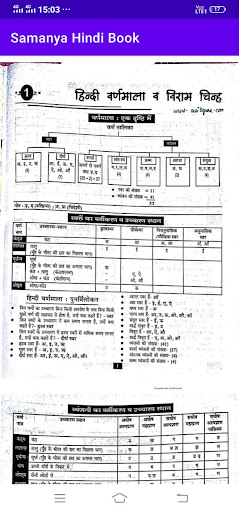 Samanya Hindi Book Screen 2