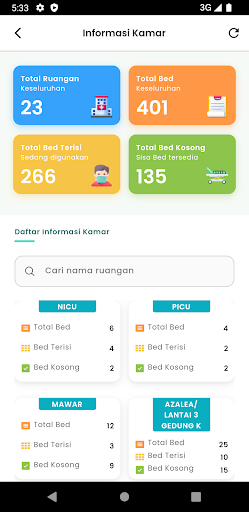 RSUD Ciawi Mobile Screen 3