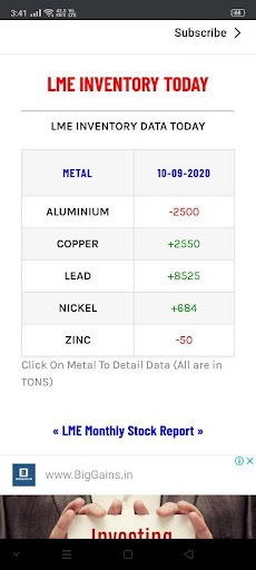 MCX Free Tips Screen 3