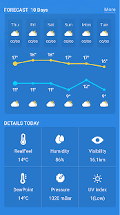 Weather today - Live Weather