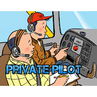 Private Pilot Lic. Exam Prep.