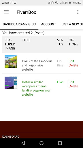 FiverrBox Promotion Directory