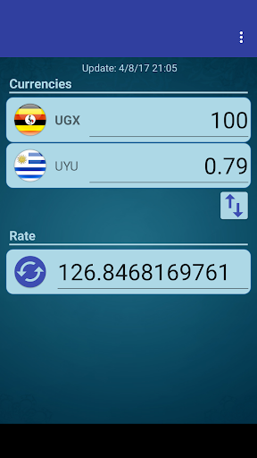 UYU Peso x Uganda Shilling Screen 2