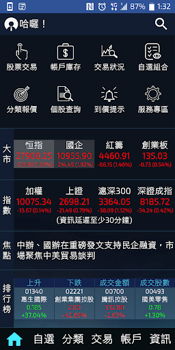 Android application eWinner Plus 投資勝手 screenshort