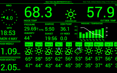 Weather Station