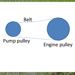 Icoonafbeelding voor Belt length for pump