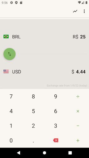 US Dollar to Brazilian Real Screen 2