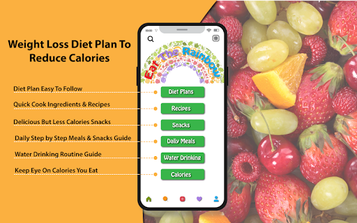 Meal plans - Diet Planner