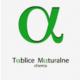 Tablice Maturalne - Chemia icon