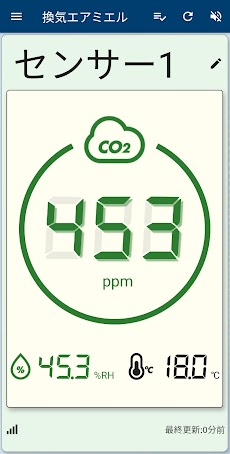 【CO2センサー】換気エアミエルのおすすめ画像5