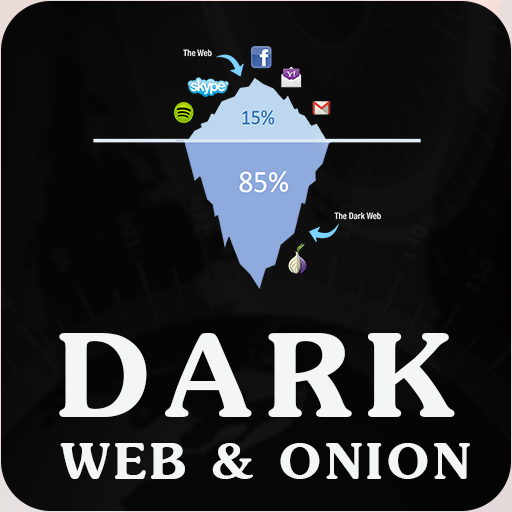 darknet tor site мега