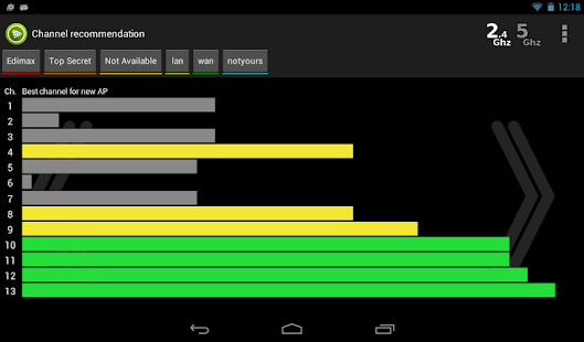 Wifi Analyzer Pro Screenshot