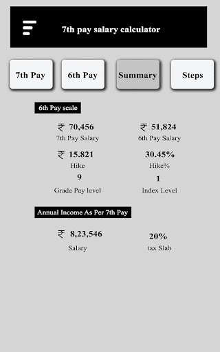 7th Pay Commission Calculator