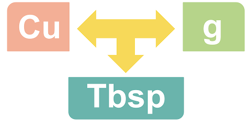 Cooking Unit g, cup, tsp, tbsp