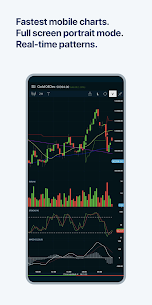 Market Pulse Mod Apk: Stock Chart (Pro Plus+ Subscription) 4