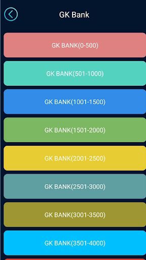 GK(सामान्य ज्ञान) हिंदी & Eng. Screen 2