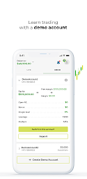 EverFX APP - Trade Stocks, Crypto, Indices, Forex