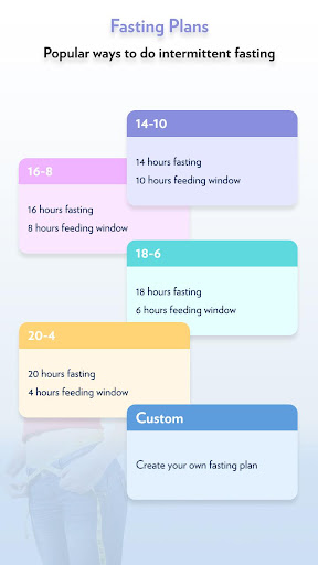 Fasting: Track fasting hours, Screen 2